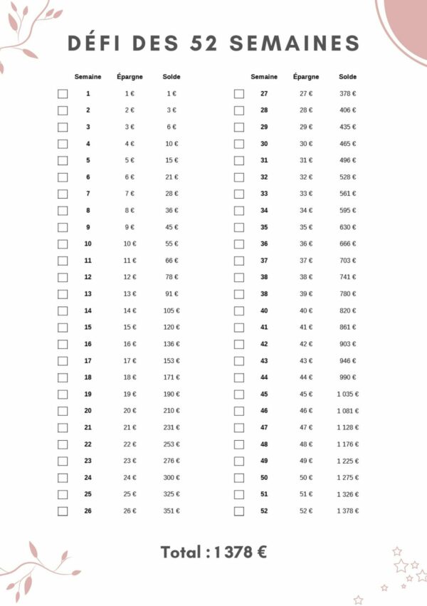 Défi épargne 52 semaines